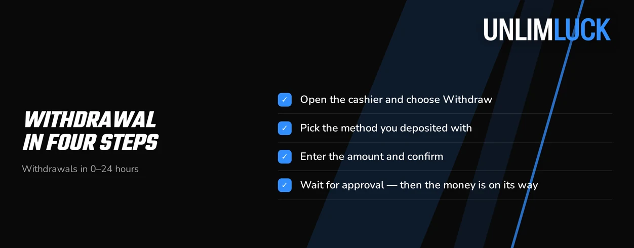 See how cashout works