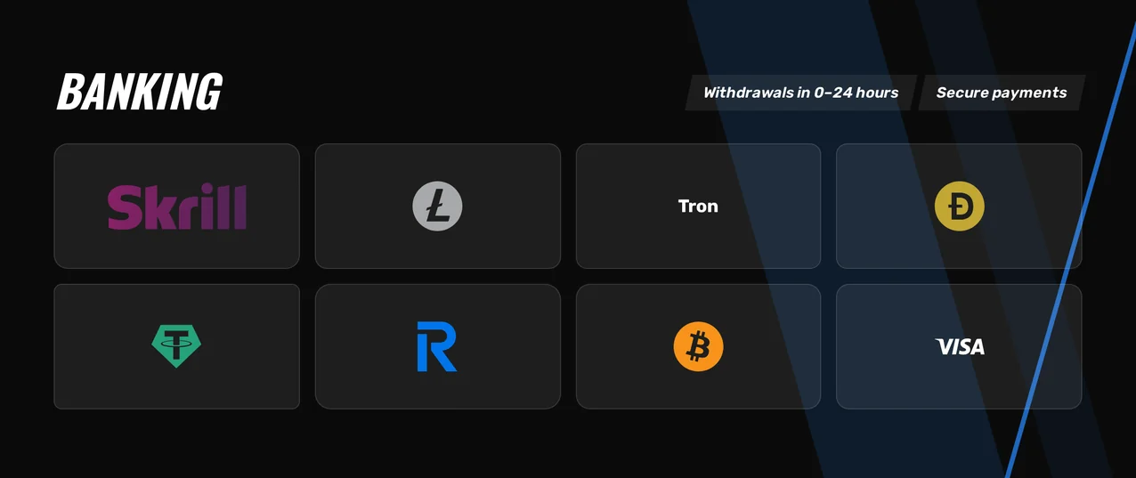 Choose a deposit method