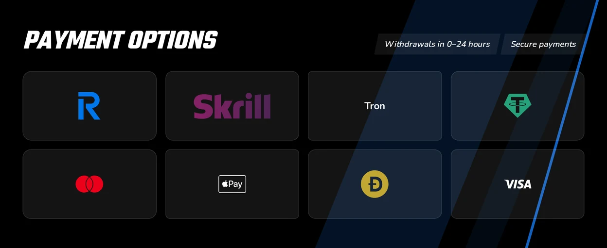 Deposit with 12 methods