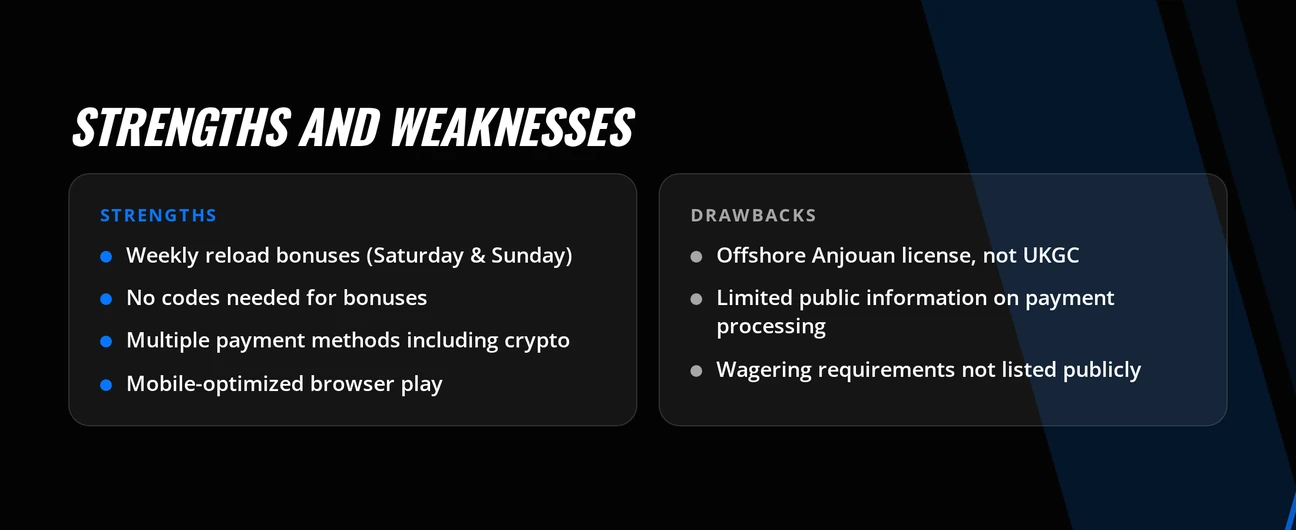Break down strengths drawbacks