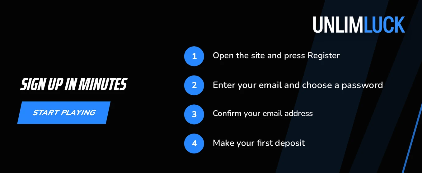 Register at Unlimluck Casino